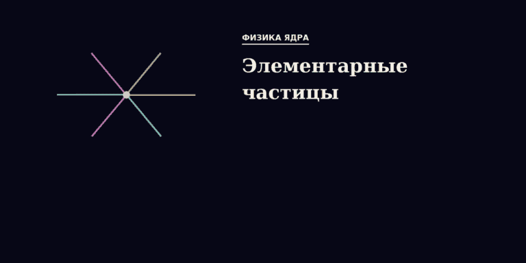 Элементарные частицы