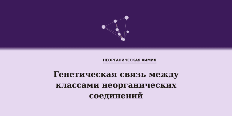 Генетическая связь между классами неорганических соединений