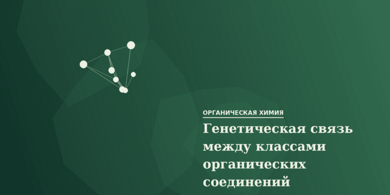 Генетическая связь между классами органических соединений
