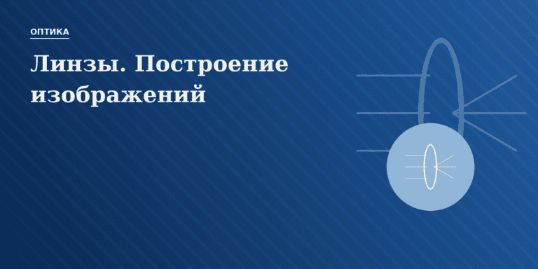 Линзы. Построение изображений