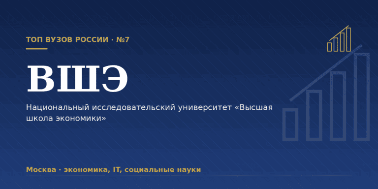 НИУ ВШЭ (Высшая школа экономики): как поступить