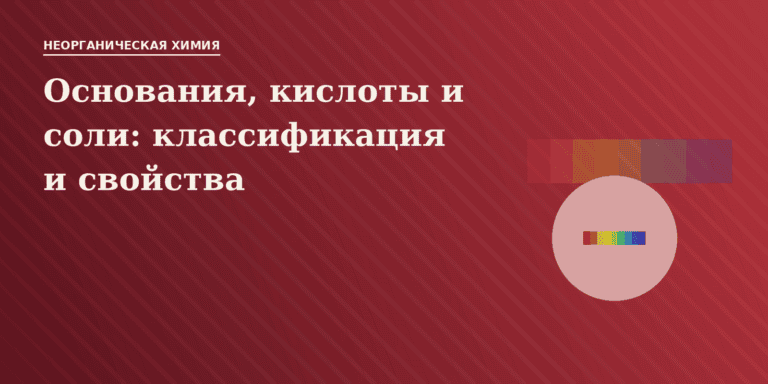 Основания, кислоты и соли: классификация и химические свойства