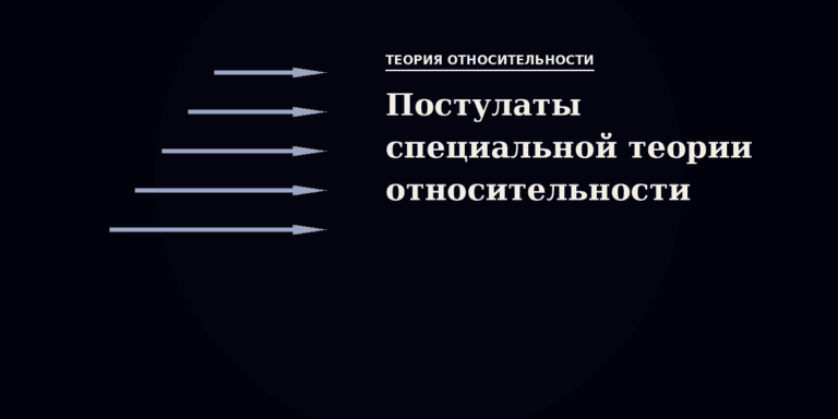 Постулаты специальной теории относительности