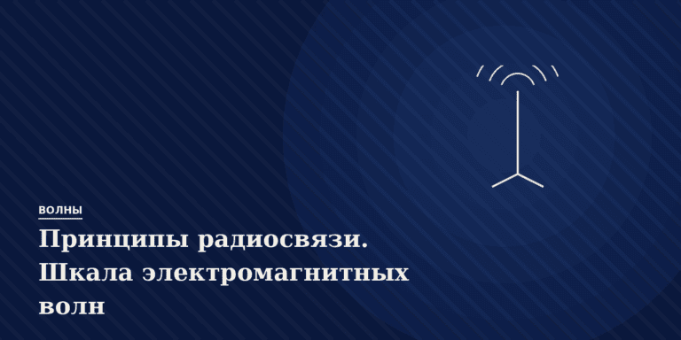 Принципы радиосвязи. Шкала электромагнитных волн