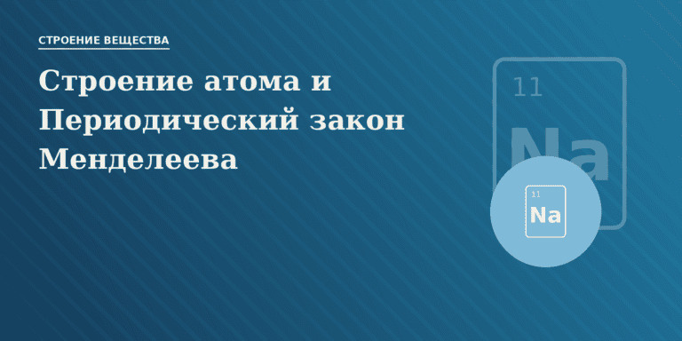 Строение атома и Периодический закон Д.И. Менделеева в свете теории строения атома