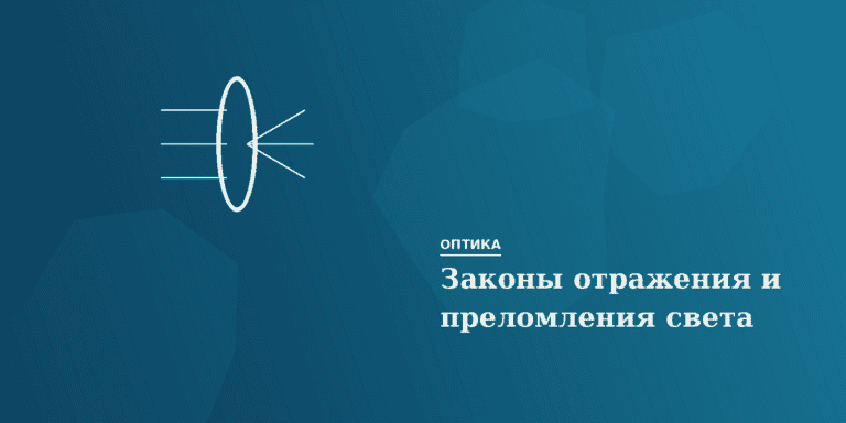 Законы отражения и преломления света
